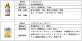 ラグビー日本代表トップパートナーと東大阪市がutf-8 ラグビー日本代表トップパートナーと東大阪市がutf-8