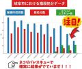 「尊厳ある猫生」を実現するために、“命を救う”その先 「尊厳ある猫生」を実現するために、“命を救う”その先