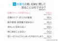 衣替えの収納に悩んでいる人は7割以上!上手に収納す 衣替えの収納に悩んでいる人は7割以上!上手に収納す