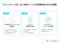 Kyash法人送金サービス、人材業界やリユース業界など Kyash法人送金サービス、人材業界やリユース業界など