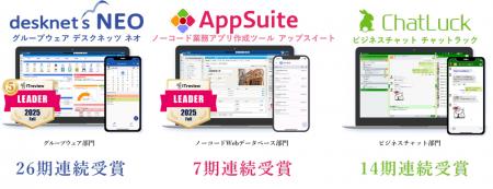 ネオジャパン、「ITreview Grid Award 2025 Fall」の ネオジャパン、「ITreview Grid Award 2025 Fall」の