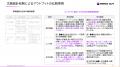 ブリングアウト、「ROIのない95%のAIプロジェクトから ブリングアウト、「ROIのない95%のAIプロジェクトから