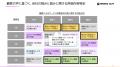 ブリングアウト、「ROIのない95%のAIプロジェクトから ブリングアウト、「ROIのない95%のAIプロジェクトから