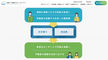 売却などが困難な「負動産」もまるごと託せる。ぎふマ 売却などが困難な「負動産」もまるごと託せる。ぎふマ