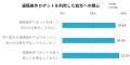 電通総研、「クオリティ・オブ・ソサエティ指標2025」 電通総研、「クオリティ・オブ・ソサエティ指標2025」