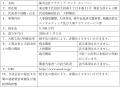 地域新聞社、「奨学金返済支援型」人材紹介事業開始の 地域新聞社、「奨学金返済支援型」人材紹介事業開始の