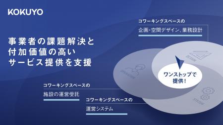 シェアオフィス運営支援サービス「スペースマネジメン シェアオフィス運営支援サービス「スペースマネジメン