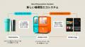 パーソナライズと独自技術で世界初のドリンク体験を提 パーソナライズと独自技術で世界初のドリンク体験を提