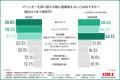 【調剤薬局のプリンター買い替え頻度の理想と現実】買 【調剤薬局のプリンター買い替え頻度の理想と現実】買