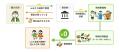 IMPACT STARTUP SUMMIT 2025出展レポート IMPACT STARTUP SUMMIT 2025出展レポート