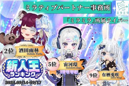 ミラティブパートナー事務所「ミラミラ」所属ライバー ミラティブパートナー事務所「ミラミラ」所属ライバー