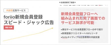 foriio、新規会員登録の“ゴールデンタイム”を独占する foriio、新規会員登録の“ゴールデンタイム”を独占する