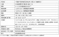 「東京大学西千葉キャンパス跡地大規模複合開発」街区 「東京大学西千葉キャンパス跡地大規模複合開発」街区