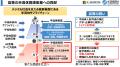 【KOSEN】次世代半導体人材を育成する「半導体材料・ 【KOSEN】次世代半導体人材を育成する「半導体材料・