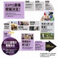 EXPO酒場が2025年度グッドデザイン賞を受賞 EXPO酒場が2025年度グッドデザイン賞を受賞