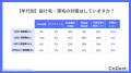 「対策はしない」が最多も潜在ニーズは6割超え?薄毛 「対策はしない」が最多も潜在ニーズは6割超え?薄毛