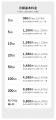 通信とビットコインの融合がさらに進化『BTCモバイル 通信とビットコインの融合がさらに進化『BTCモバイル