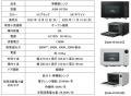 AQUA独自の解凍プログラムに新機能「薄切り肉モード」 AQUA独自の解凍プログラムに新機能「薄切り肉モード」
