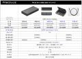 USB4 外付SSD PG10 Pro 16TBを発売 USB4 外付SSD PG10 Pro 16TBを発売