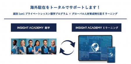 【海外駐在員特化型】現地語個別指導25回以上×現地人 【海外駐在員特化型】現地語個別指導25回以上×現地人
