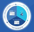 【海外駐在員特化型】現地語個別指導25回以上×現地人 【海外駐在員特化型】現地語個別指導25回以上×現地人