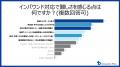 【観光・宿泊業界の価格戦略調査】インバウンド対応で 【観光・宿泊業界の価格戦略調査】インバウンド対応で