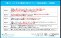 「マイナビ 2027年卒 大学生キャリア意向調査9月<イ 「マイナビ 2027年卒 大学生キャリア意向調査9月<イ