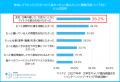 「マイナビ 2027年卒 大学生キャリア意向調査9月<イ 「マイナビ 2027年卒 大学生キャリア意向調査9月<イ