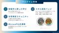 WAIJ、日本マイクロソフト提供の「Code; Without Barr WAIJ、日本マイクロソフト提供の「Code; Without Barr