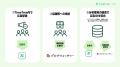 株式会社TimeTree、広告配信プラットフォーム「TimeTr 株式会社TimeTree、広告配信プラットフォーム「TimeTr