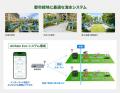 スマート緑地管理システム「AirRain Eco」が「グッド スマート緑地管理システム「AirRain Eco」が「グッド
