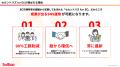 【EC事業者向け】SNS分析ツール「セカンドバズ for EC 【EC事業者向け】SNS分析ツール「セカンドバズ for EC