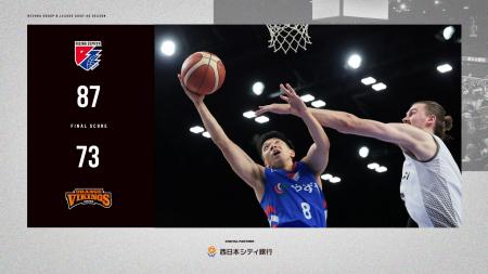 B2福岡|つかんだ流れを手放さず待望のホーム初勝利 B2福岡|つかんだ流れを手放さず待望のホーム初勝利