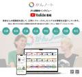 がん患者さんの実体験を経験できるボードゲーム「がん がん患者さんの実体験を経験できるボードゲーム「がん
