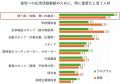 発災15年へ、語り部も施設も先行きに不安 発災15年へ、語り部も施設も先行きに不安