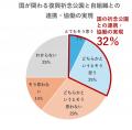 発災15年へ、語り部も施設も先行きに不安 発災15年へ、語り部も施設も先行きに不安