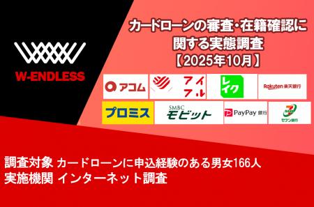 カードローンの審査・在籍確認に関する実態調査【2025 カードローンの審査・在籍確認に関する実態調査【2025