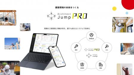 工期13%短縮を支えた施工管理プラットフォーム「Archi 工期13%短縮を支えた施工管理プラットフォーム「Archi