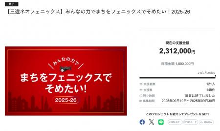 三遠ネオフェニックス、豊橋駅前にフラッグを掲げるた 三遠ネオフェニックス、豊橋駅前にフラッグを掲げるた