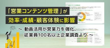 「営業コンテンツ管理」が営業効率・成績・顧客体験に 「営業コンテンツ管理」が営業効率・成績・顧客体験に