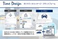 株式会社KAFLIX CLOUDと株式会社タイムデザインが業務 株式会社KAFLIX CLOUDと株式会社タイムデザインが業務