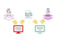 TSUCHIYAの新技術研究開発拠点「 Technical Innovatio TSUCHIYAの新技術研究開発拠点「 Technical Innovatio
