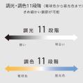 シーンに合った明るさ・光の色をワンタッチで操utf-8 シーンに合った明るさ・光の色をワンタッチで操utf-8