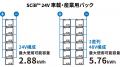 【東芝】環境性が高く、船舶、建設機械など幅広utf-8 【東芝】環境性が高く、船舶、建設機械など幅広utf-8