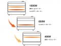 足元をワイドに暖める「ワイドハイブリッドヒーutf-8 足元をワイドに暖める「ワイドハイブリッドヒーutf-8