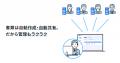 保険面談の “記録の重圧”から解放。会話を録音するだ 保険面談の “記録の重圧”から解放。会話を録音するだ