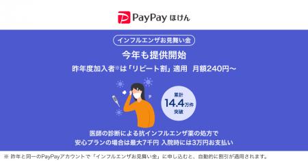 【PayPayほけん】PayPayアプリで加入できる「インフル 【PayPayほけん】PayPayアプリで加入できる「インフル