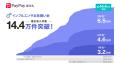 【PayPayほけん】PayPayアプリで加入できる「インフル 【PayPayほけん】PayPayアプリで加入できる「インフル