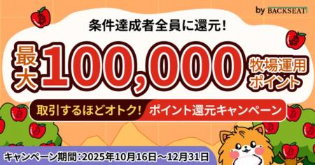 Ponta会員1億2,379万人に向けて「万福フェスティバル Ponta会員1億2,379万人に向けて「万福フェスティバル