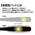 TIGORAから、BFJ公認魚雷型バットが登場!!ホームラ TIGORAから、BFJ公認魚雷型バットが登場!!ホームラ